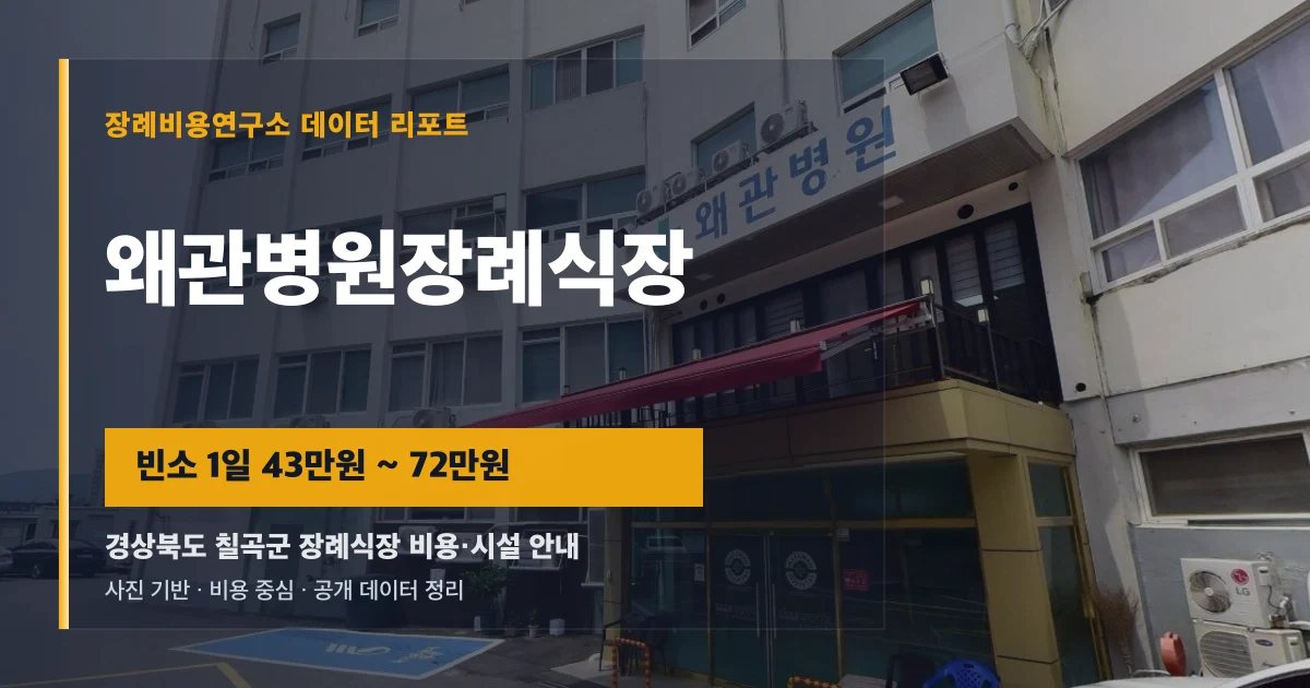 왜관병원장례식장