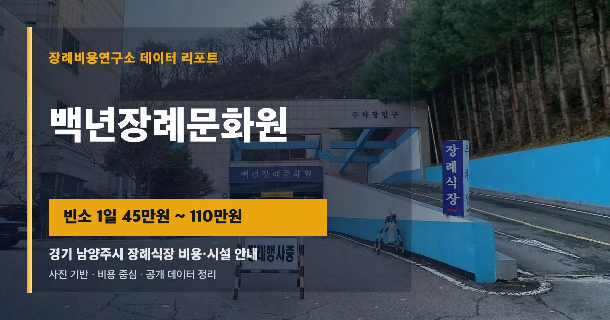 백년장례문화원
