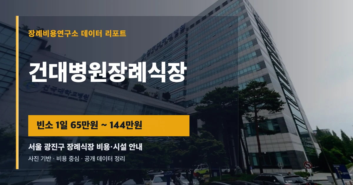 건대병원장례식장